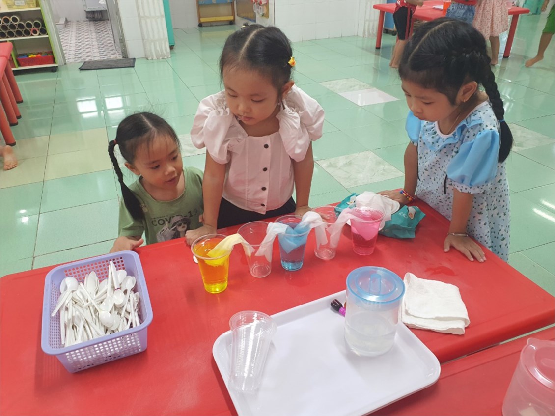 Ảnh đại diện
